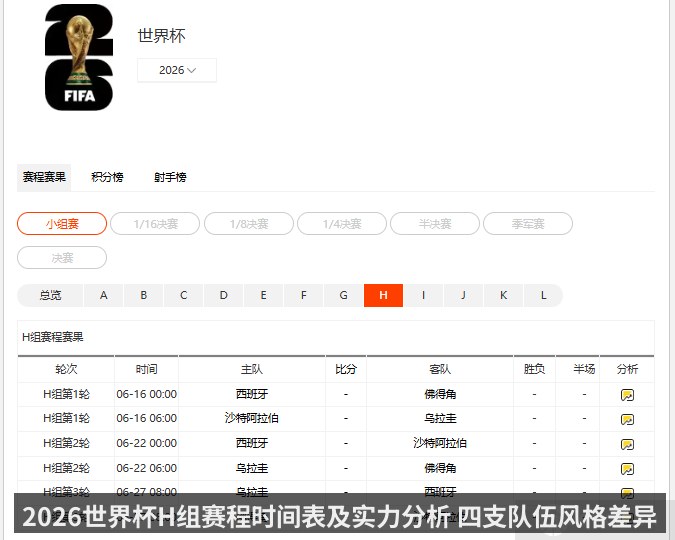 2026世界杯H组赛程时间表及实力分析 四支队伍风格差异很大